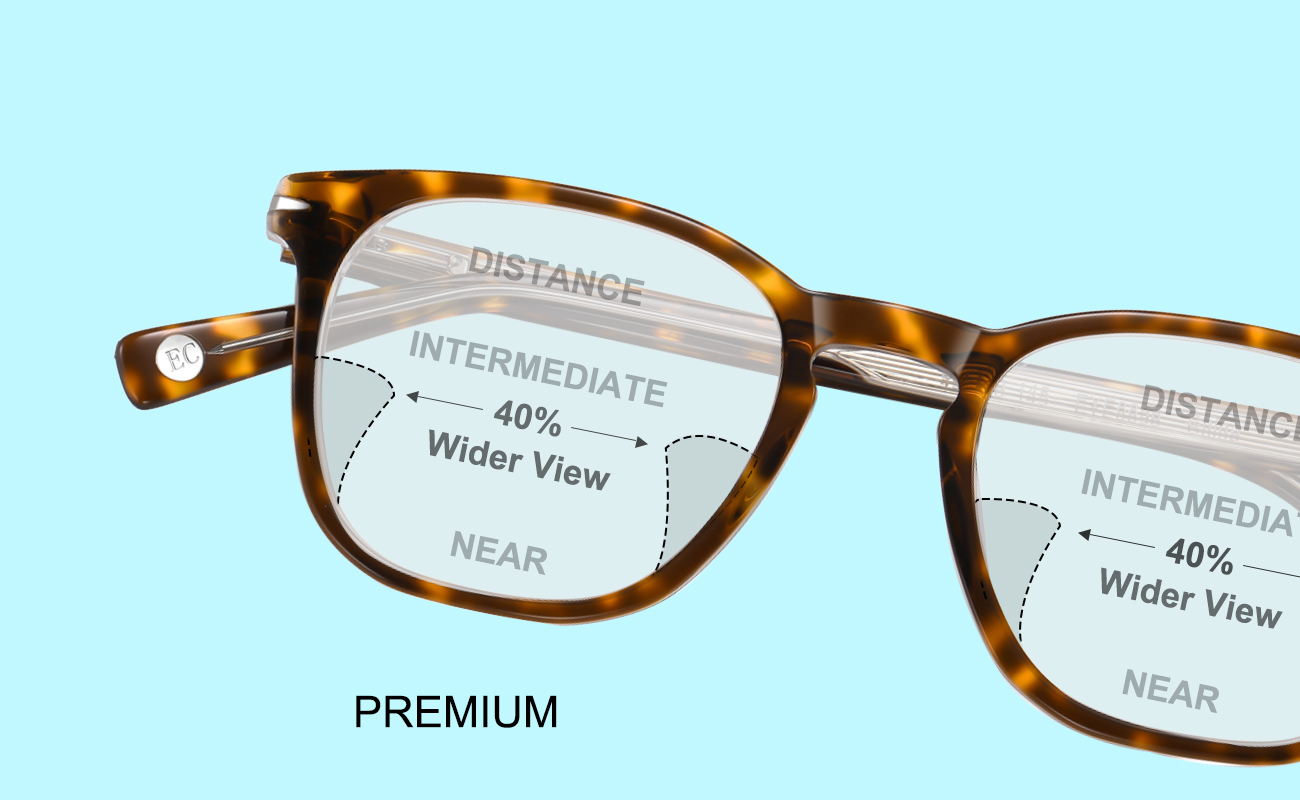Verres progressifs premium